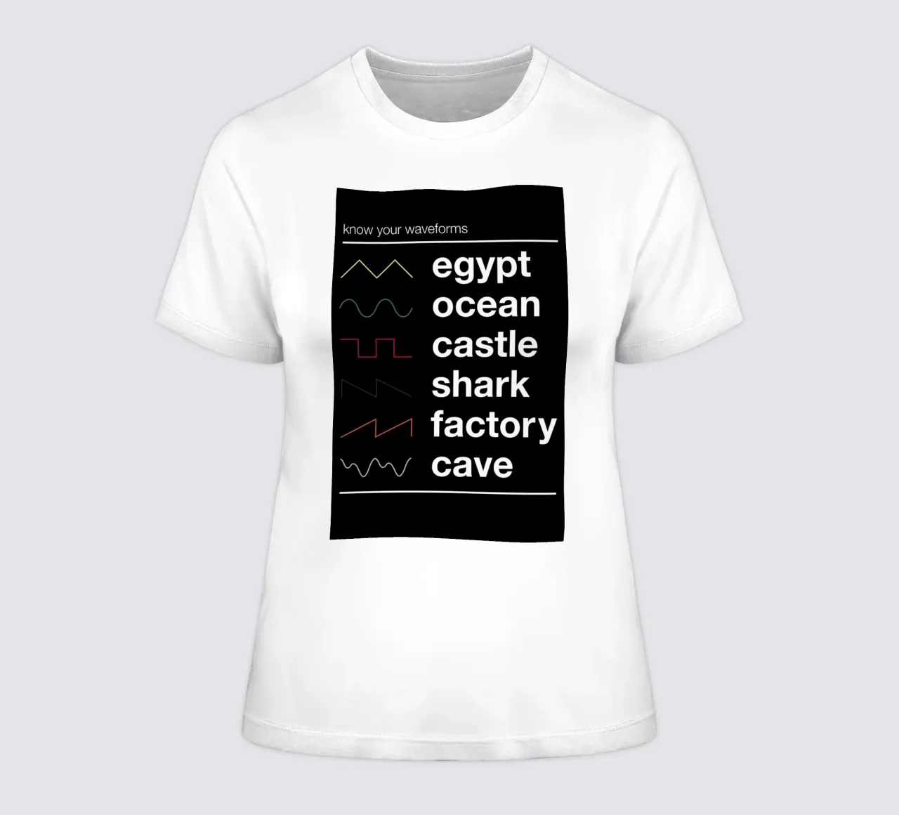Know Your Waveforms t-shirt da donna da Florent Bodart