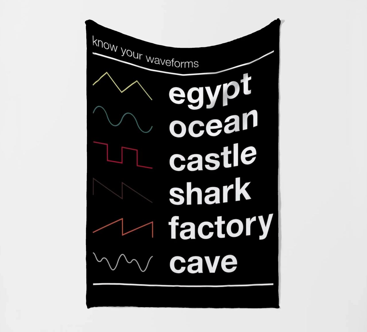 Know Your Waveforms coperta in pile da Florent Bodart