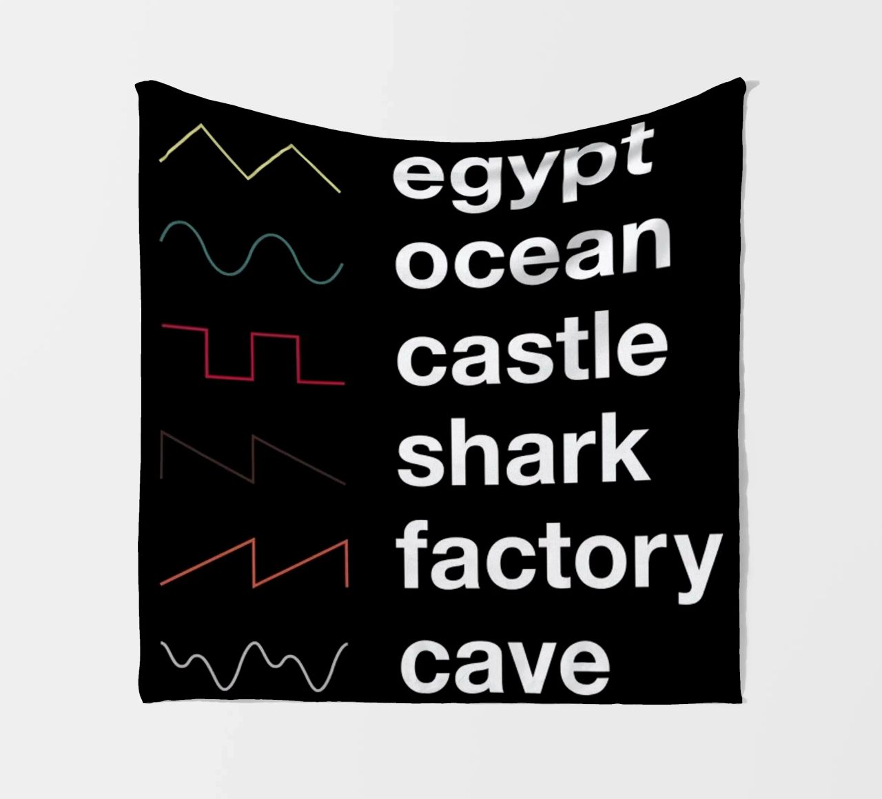 Know Your Waveforms coperta in pile da Florent Bodart