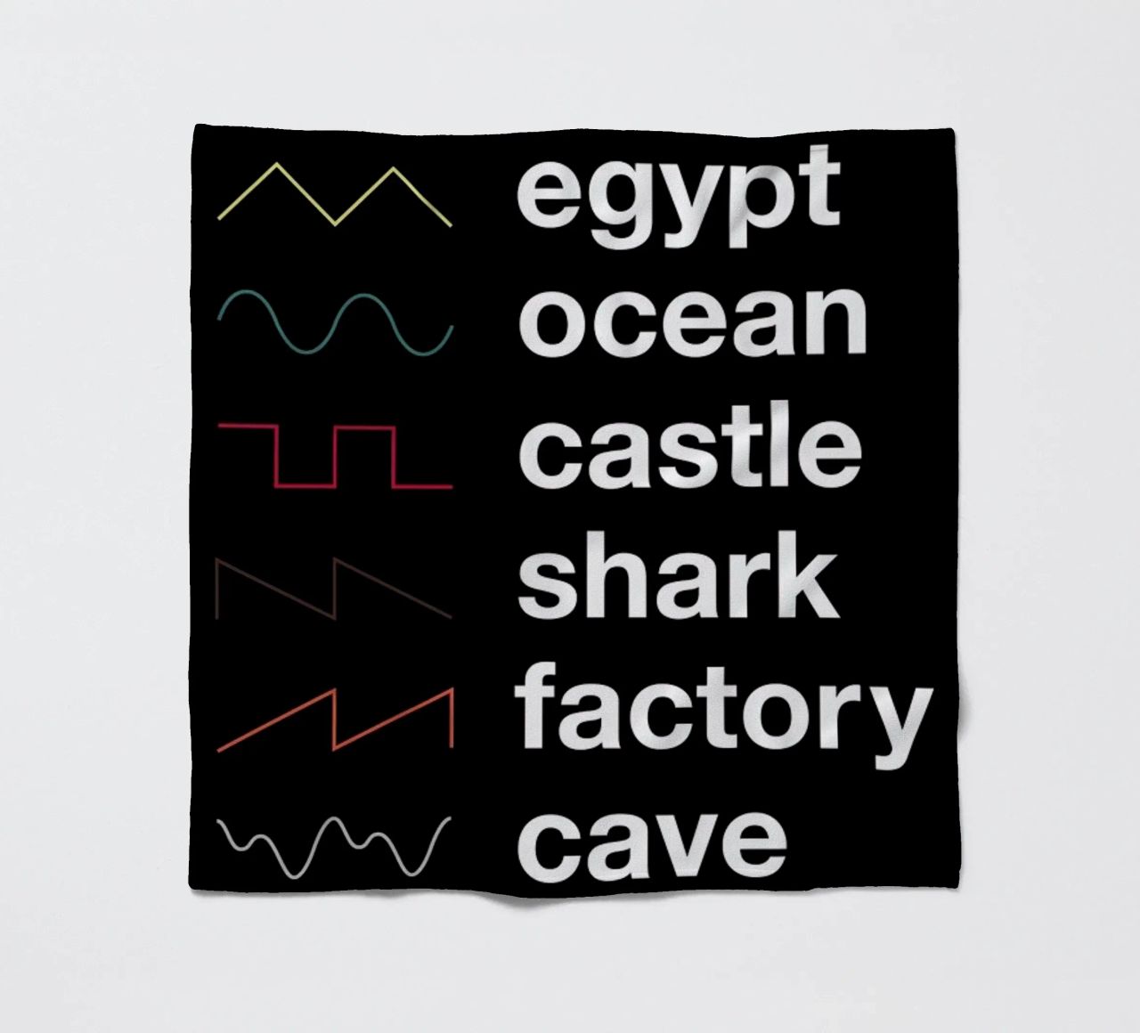 Know Your Waveforms coperta in pile da Florent Bodart