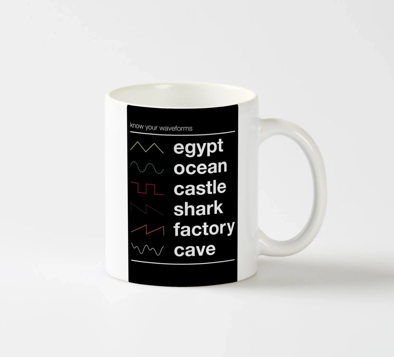 Know Your Waveforms tazza in ceramica da Florent Bodart