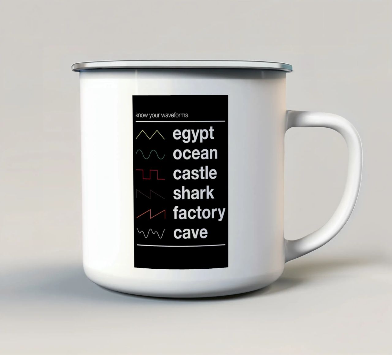 Know Your Waveforms tazza in smalto da Florent Bodart