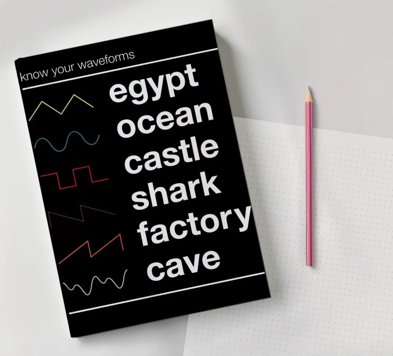 Know Your Waveforms notebook by Florent Bodart