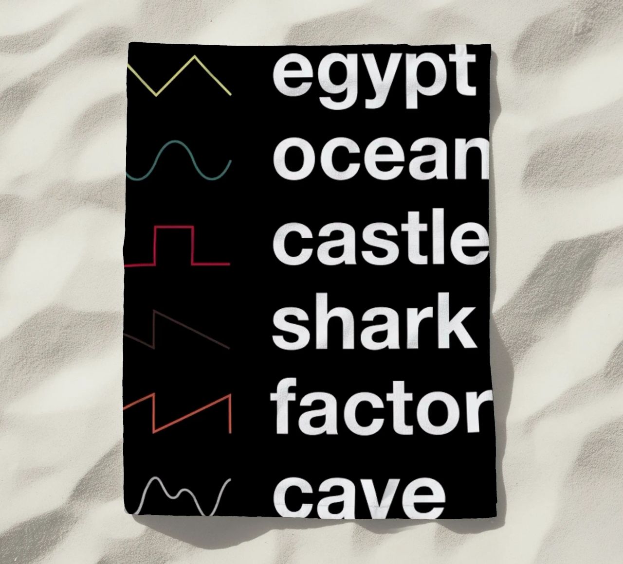 Know Your Waveforms telo mare da Florent Bodart