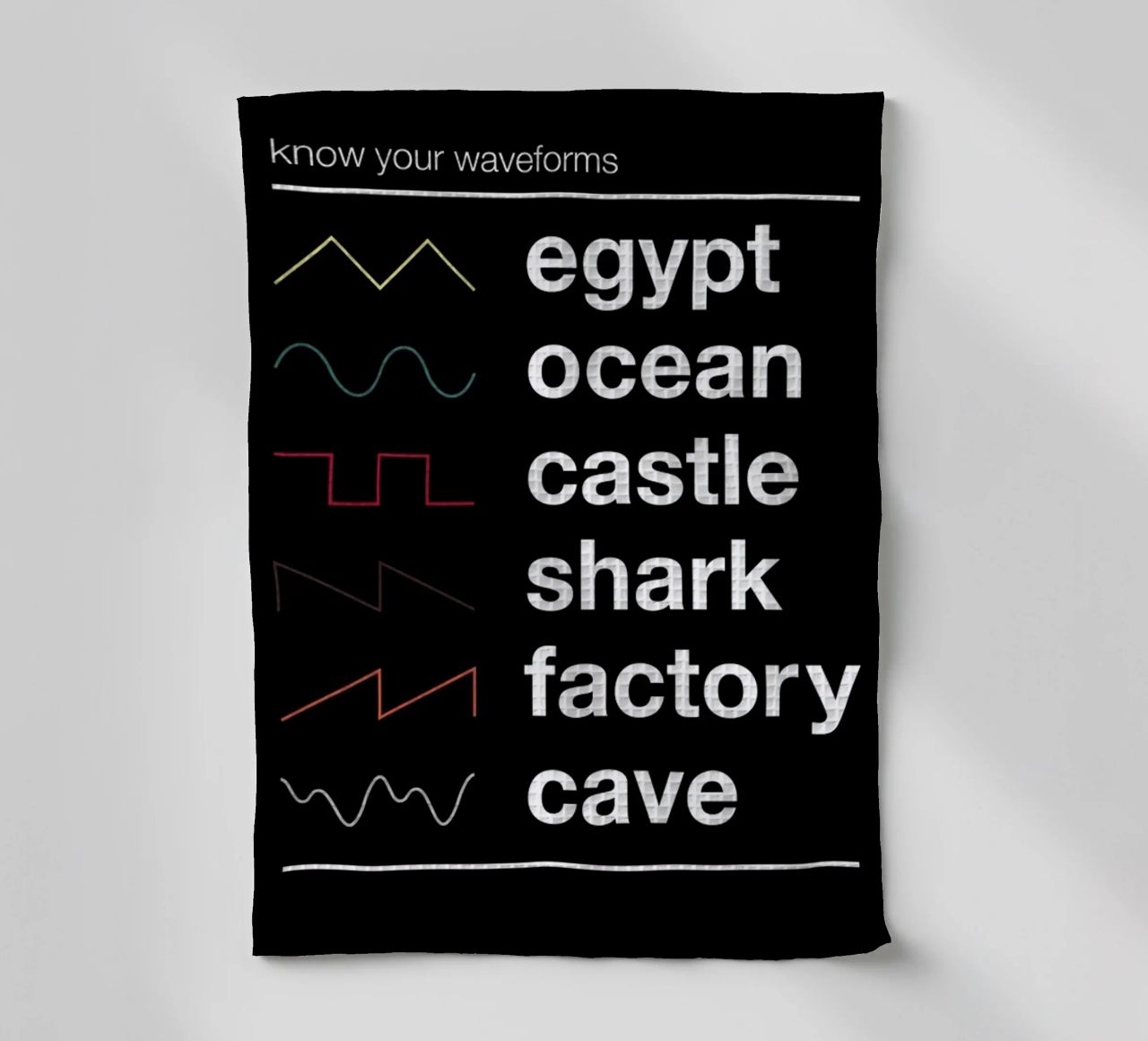 Know Your Waveforms canovaccio da cucina da Florent Bodart