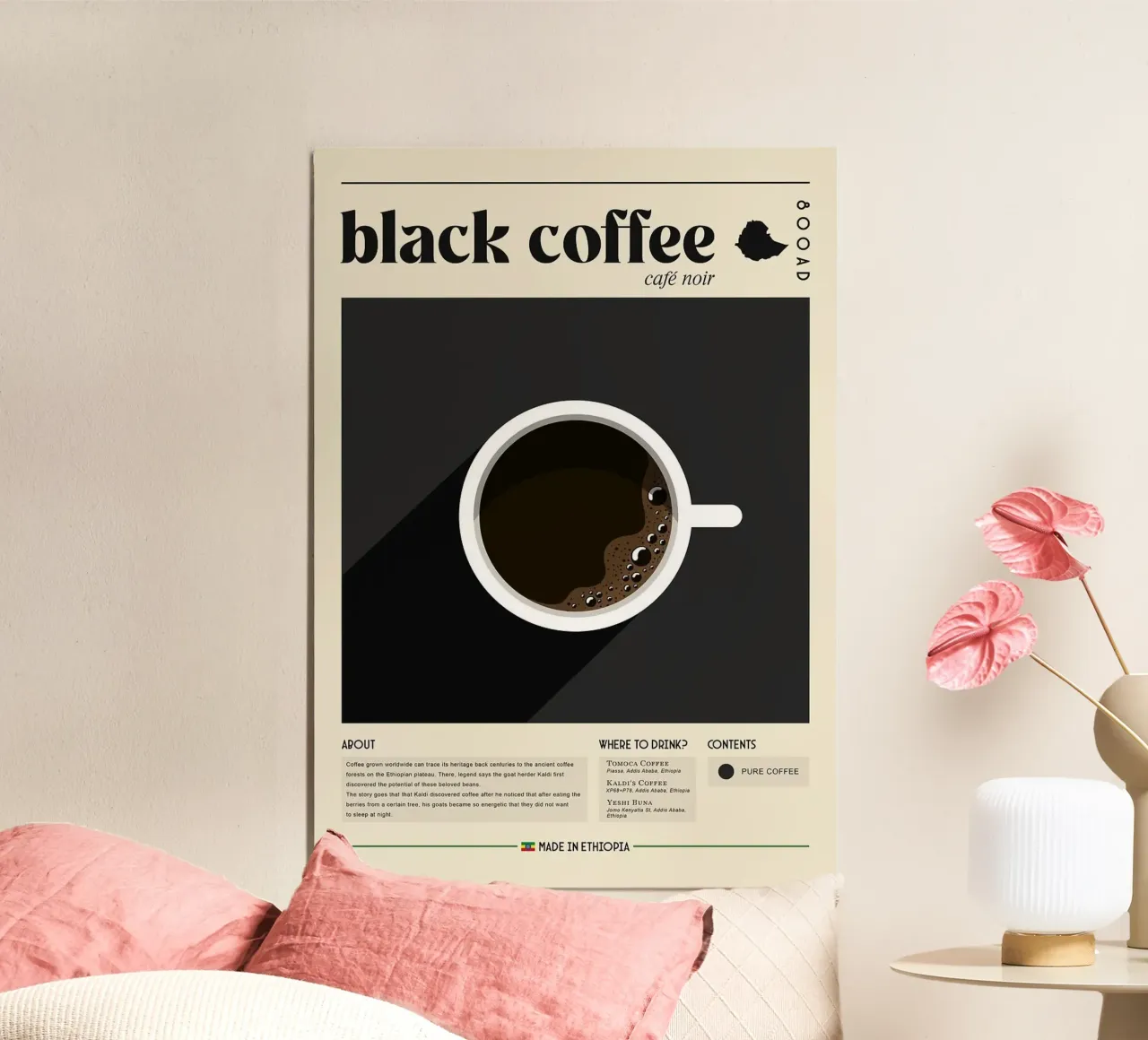 caffè nero pannello forex da Luke Yaeger