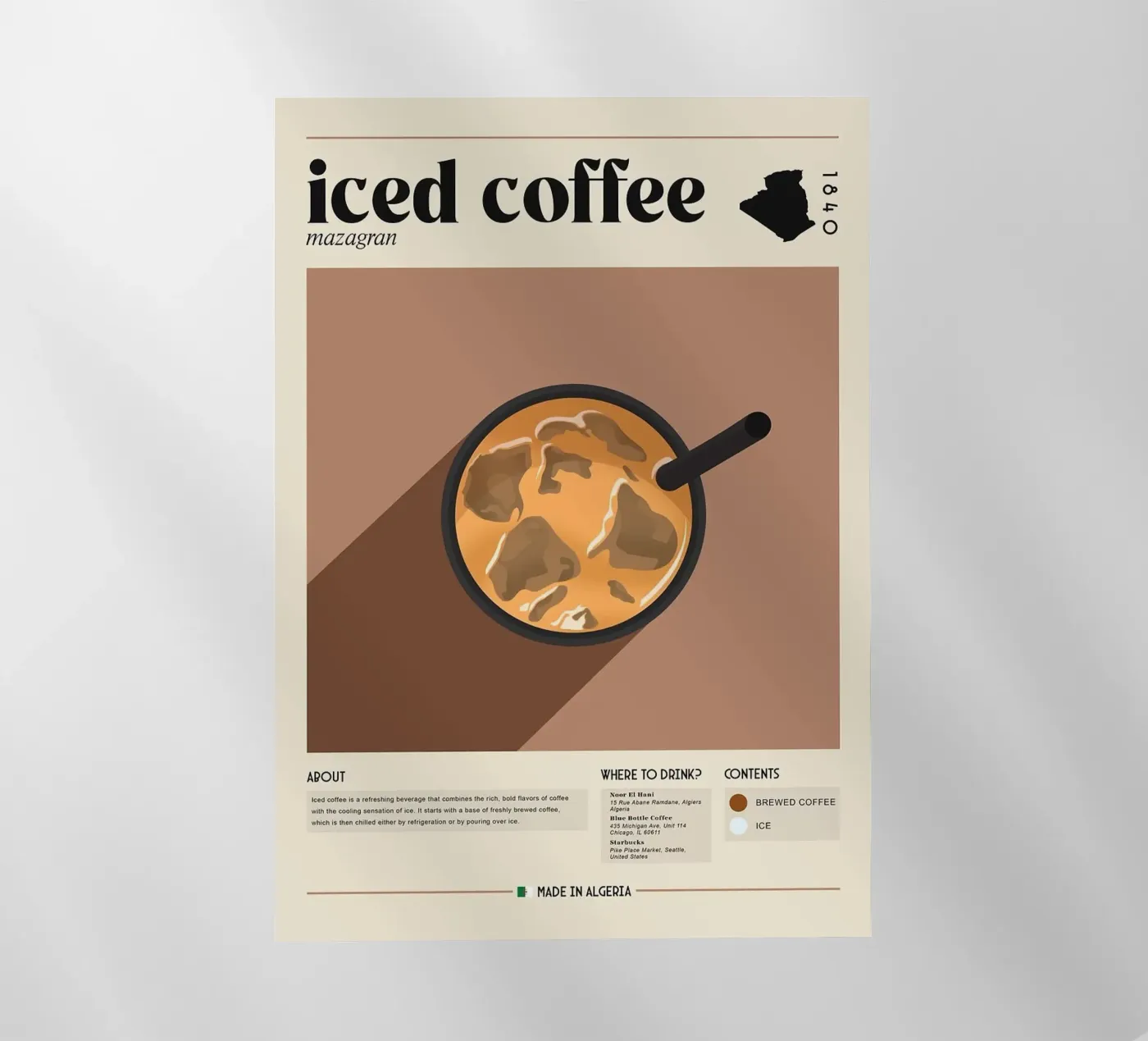 iced coffee film rétro-éclairé de Luke Yaeger
