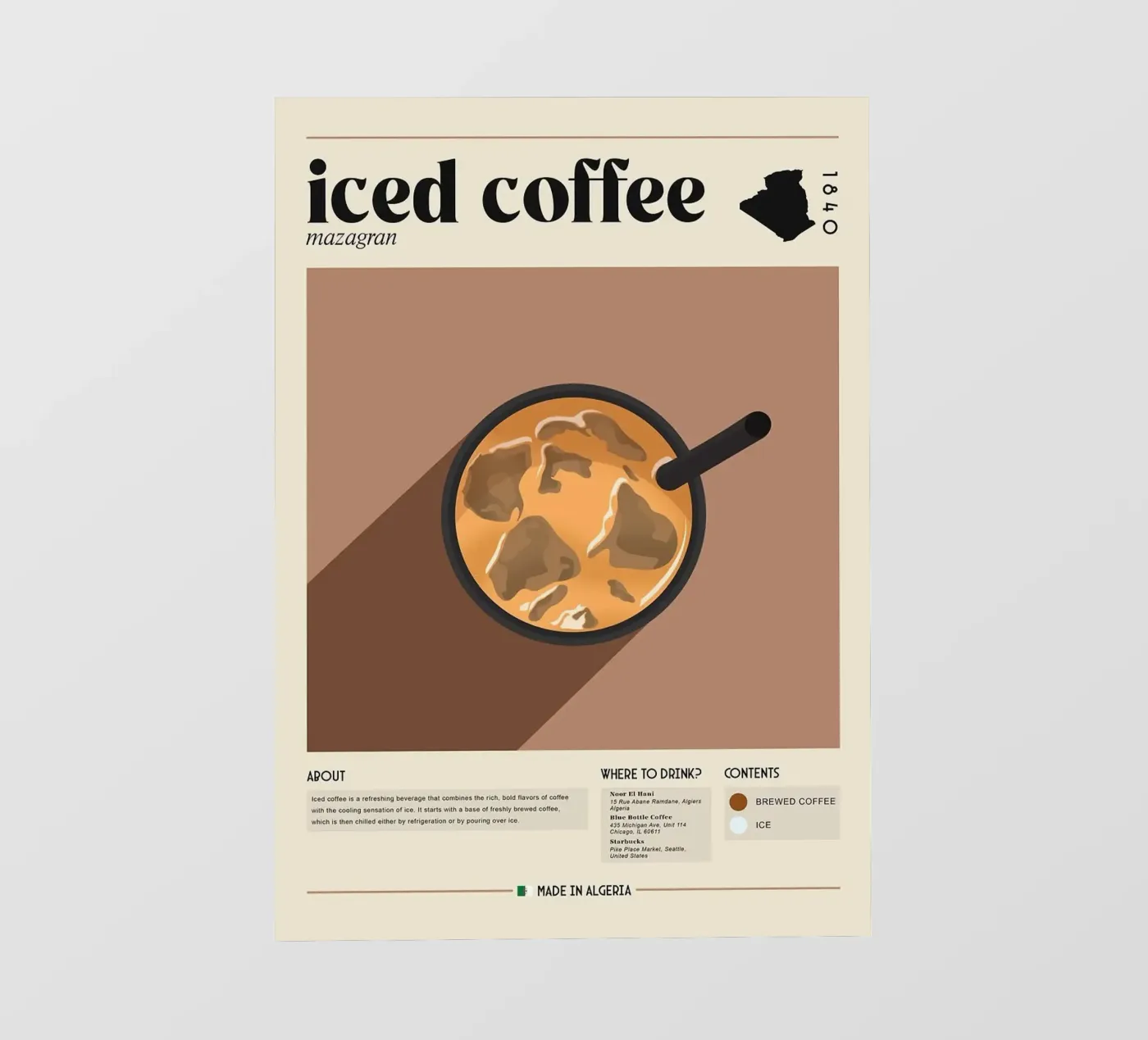 iced coffee film rétro-éclairé de Luke Yaeger