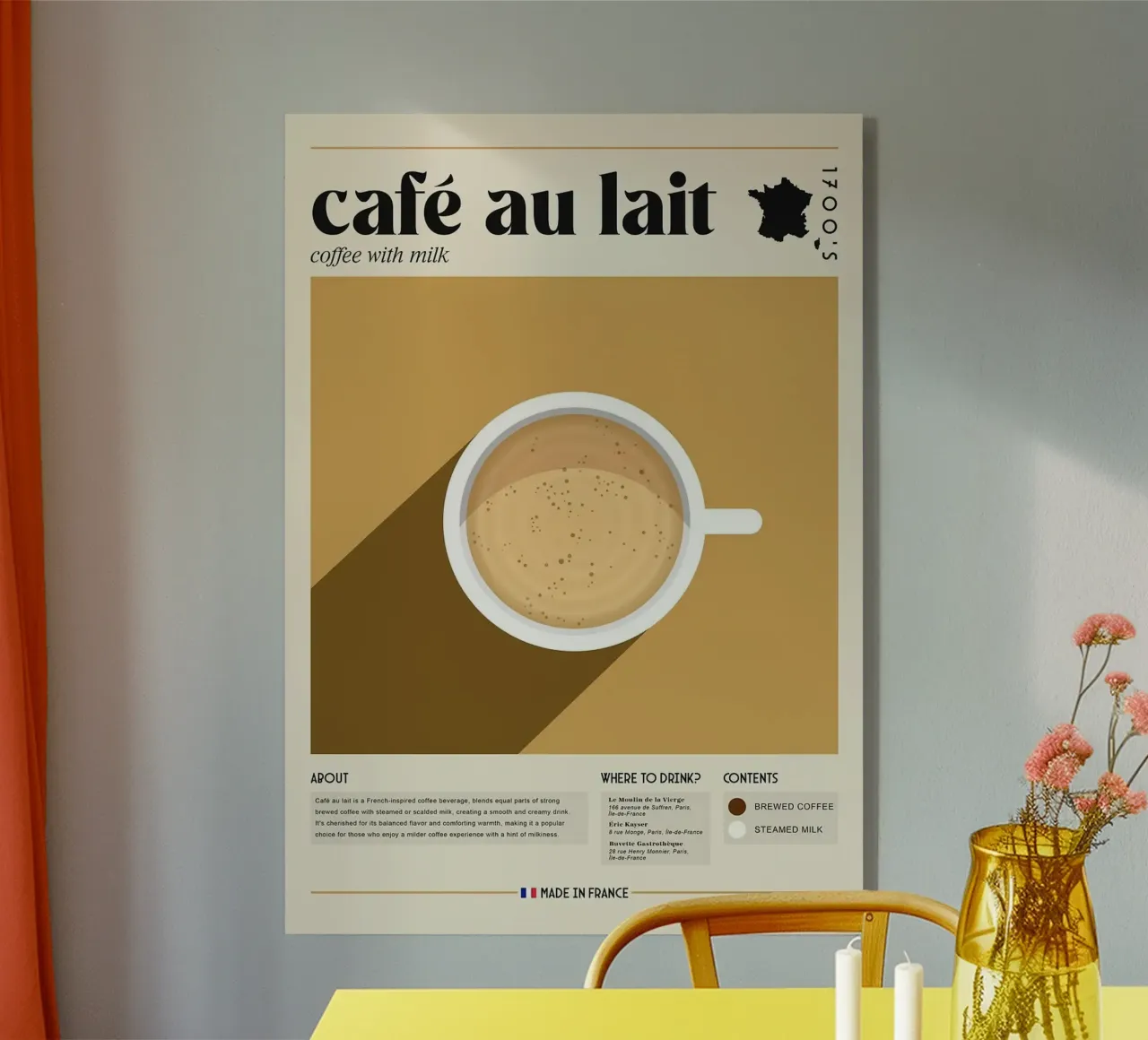 caffè con latte plexiglass da Luke Yaeger