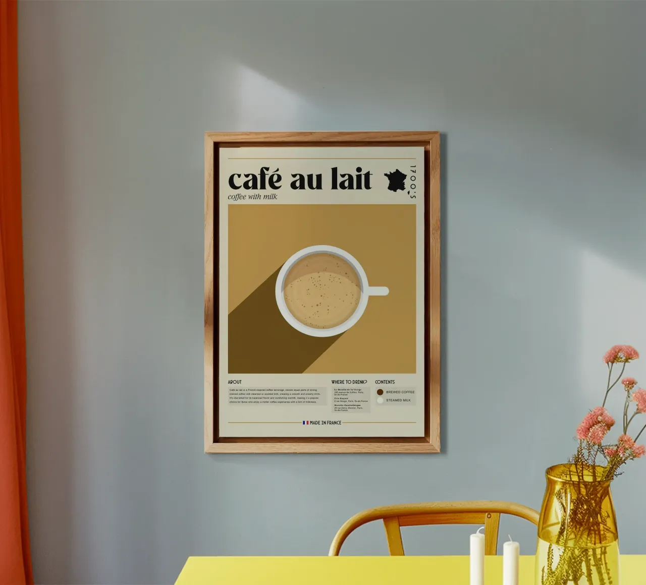 caffè con latte alluminio dibond da Luke Yaeger