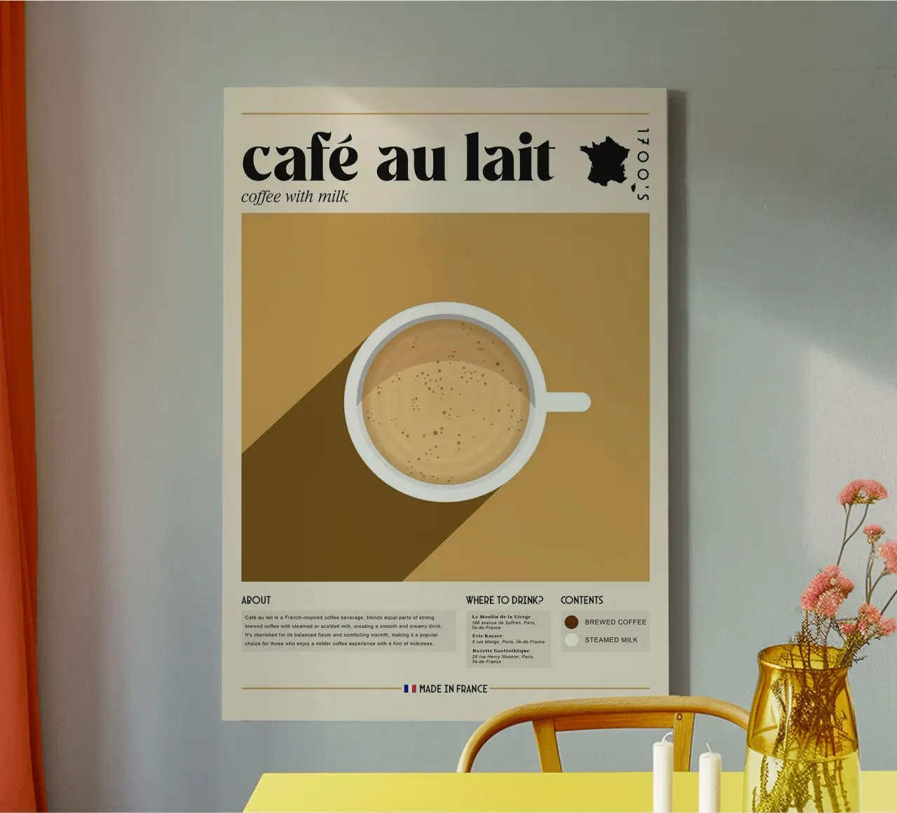 caffè con latte tela da Luke Yaeger