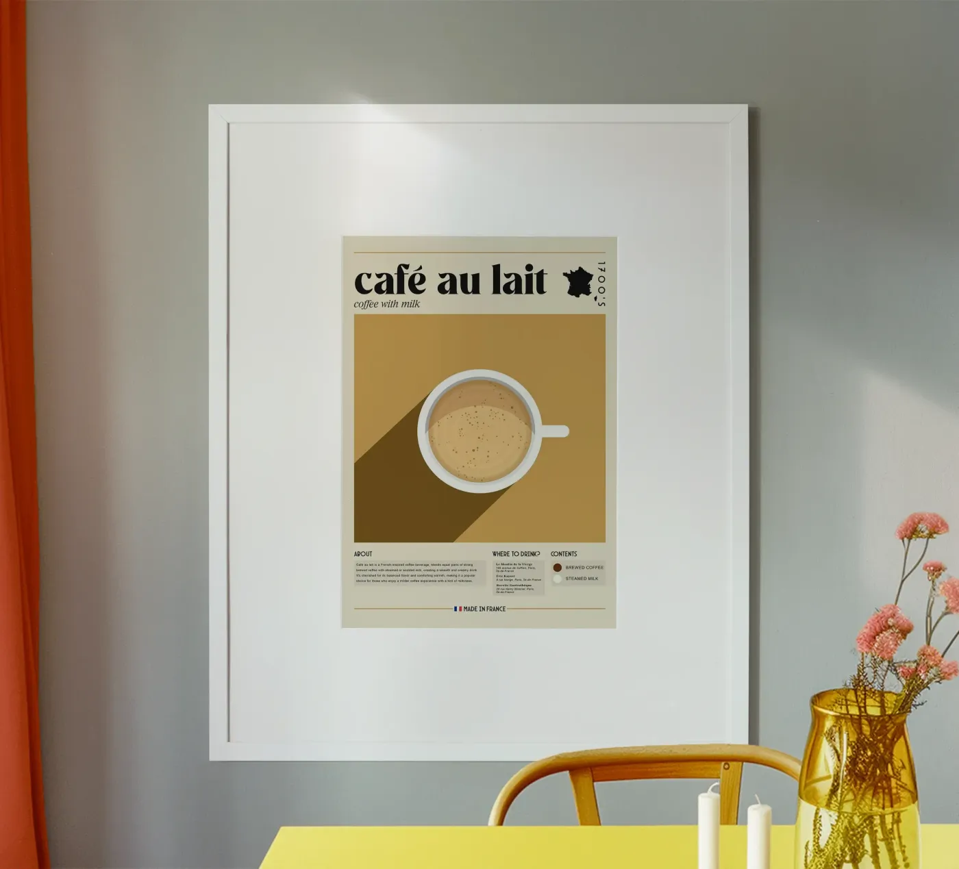 coffee with milk poster van Luke Yaeger