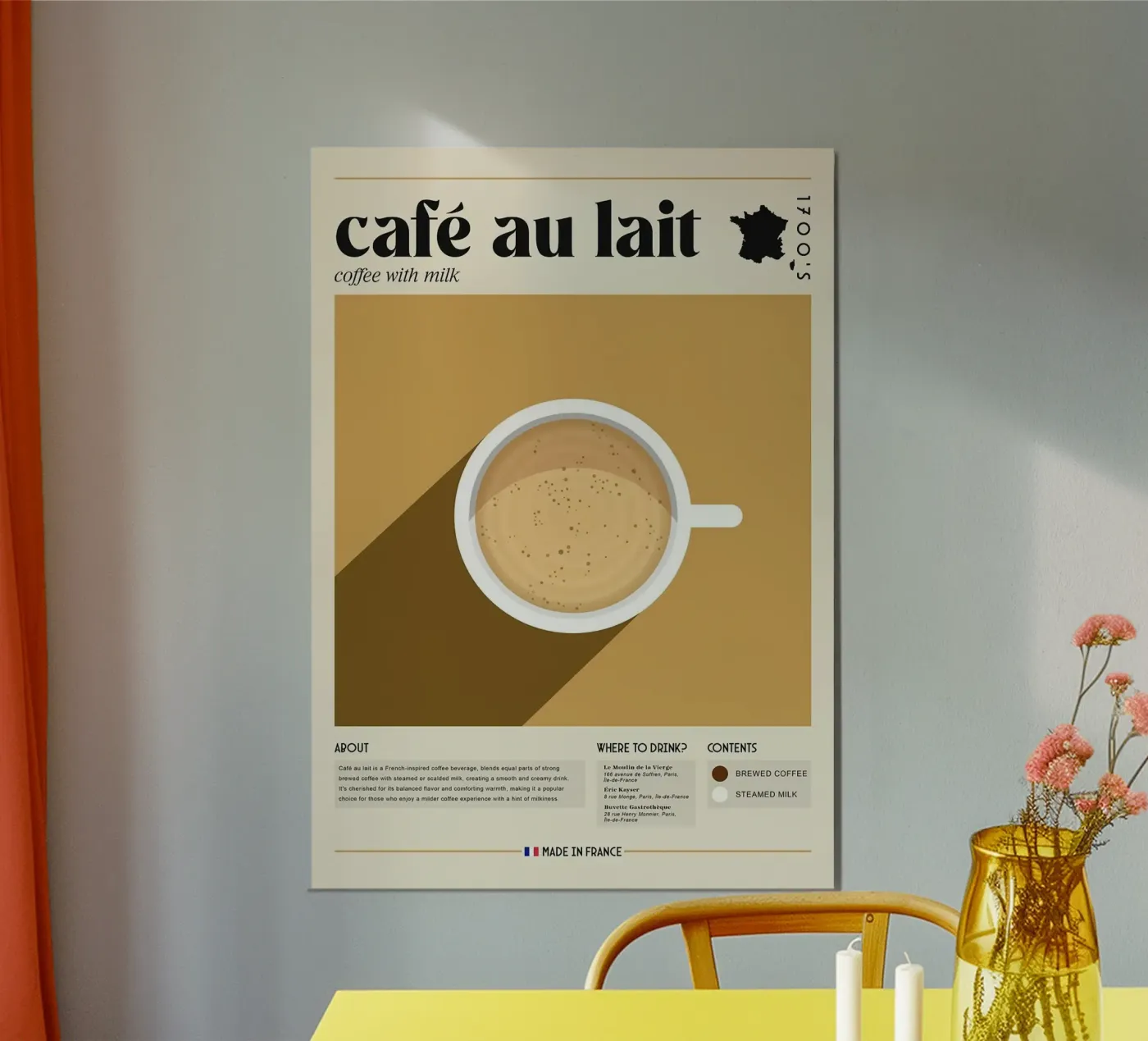 coffee with milk poster van Luke Yaeger