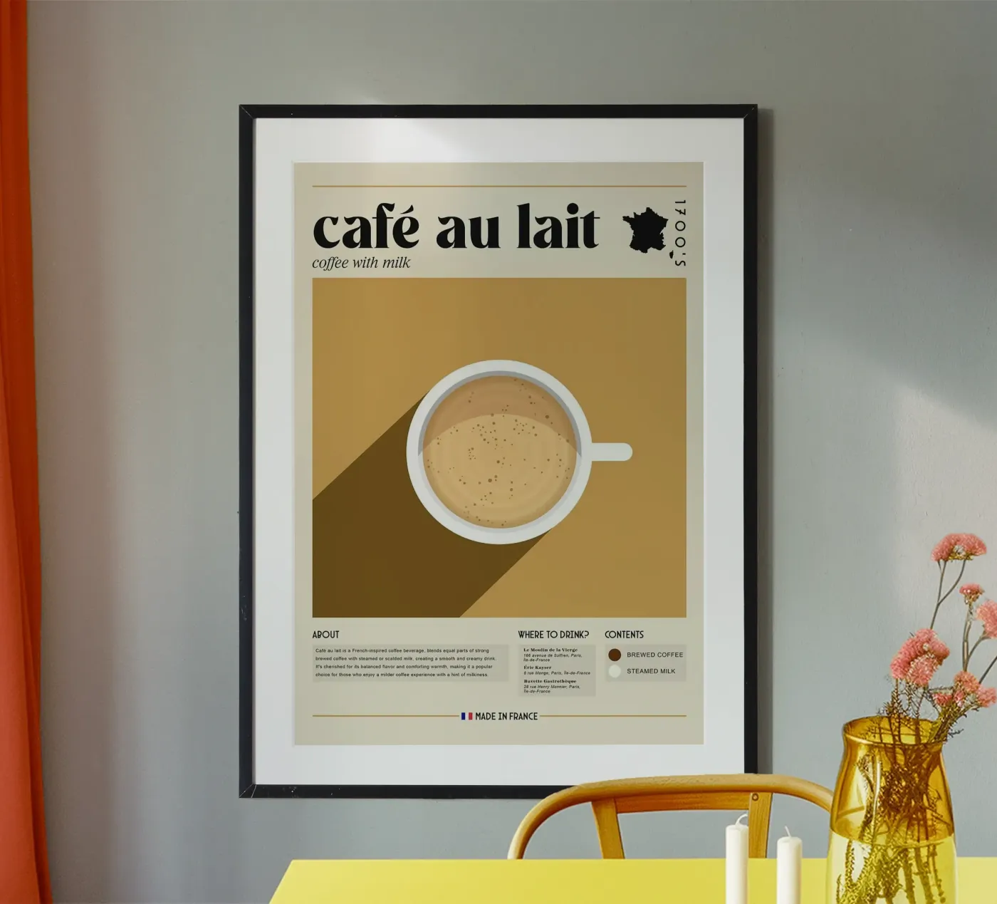 coffee with milk poster van Luke Yaeger
