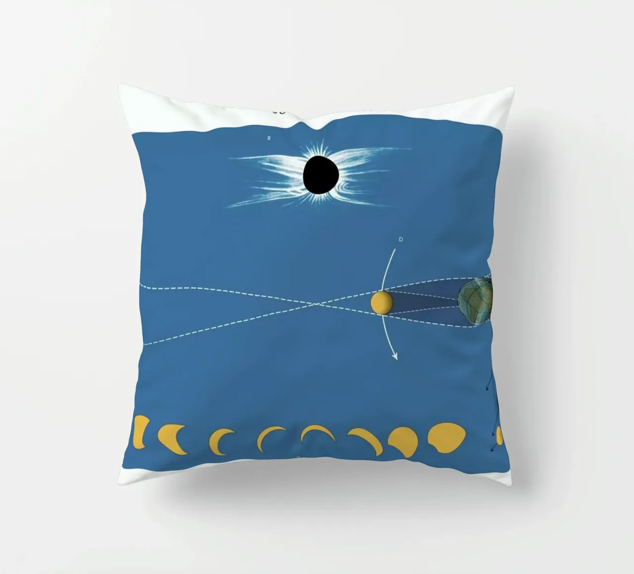 Solar Eclipse cojín de Astër