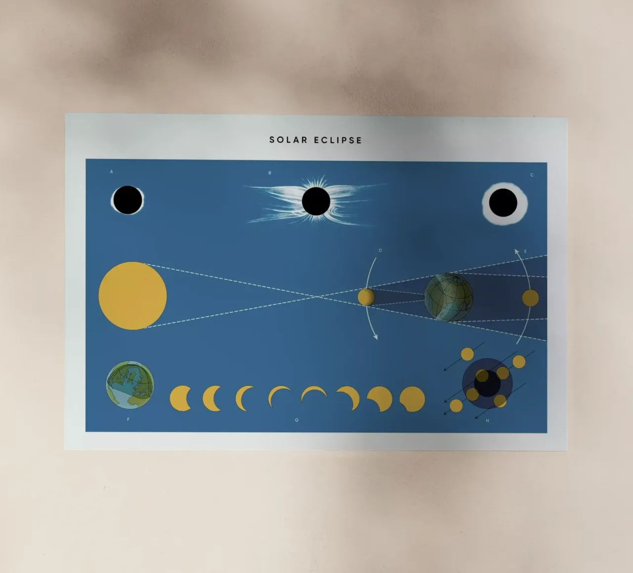 Solar Eclipse backlit folie van Astër