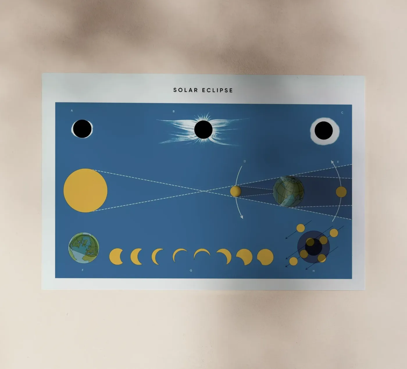 Solar Eclipse backlit film by Astër