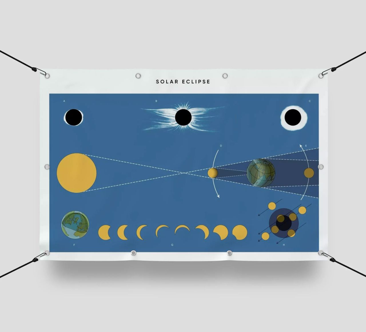 Solar Eclipse telo in pvc da Astër