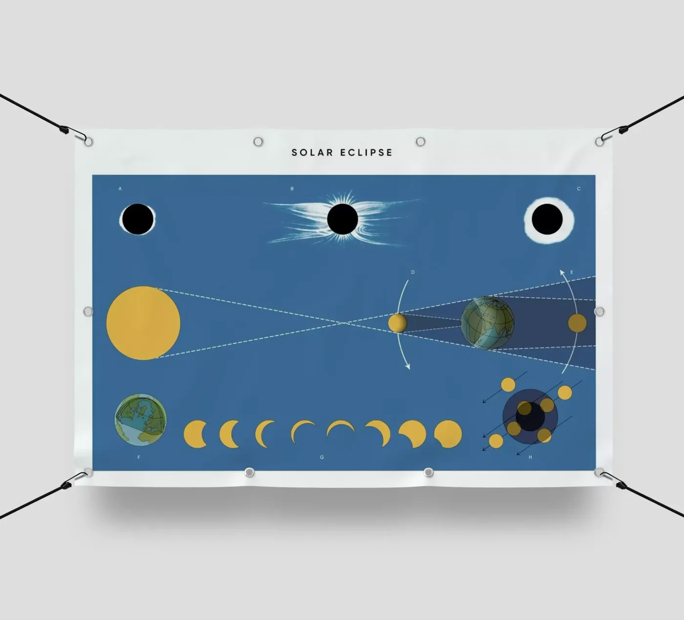 Solar Eclipse pvc-zeil van Astër