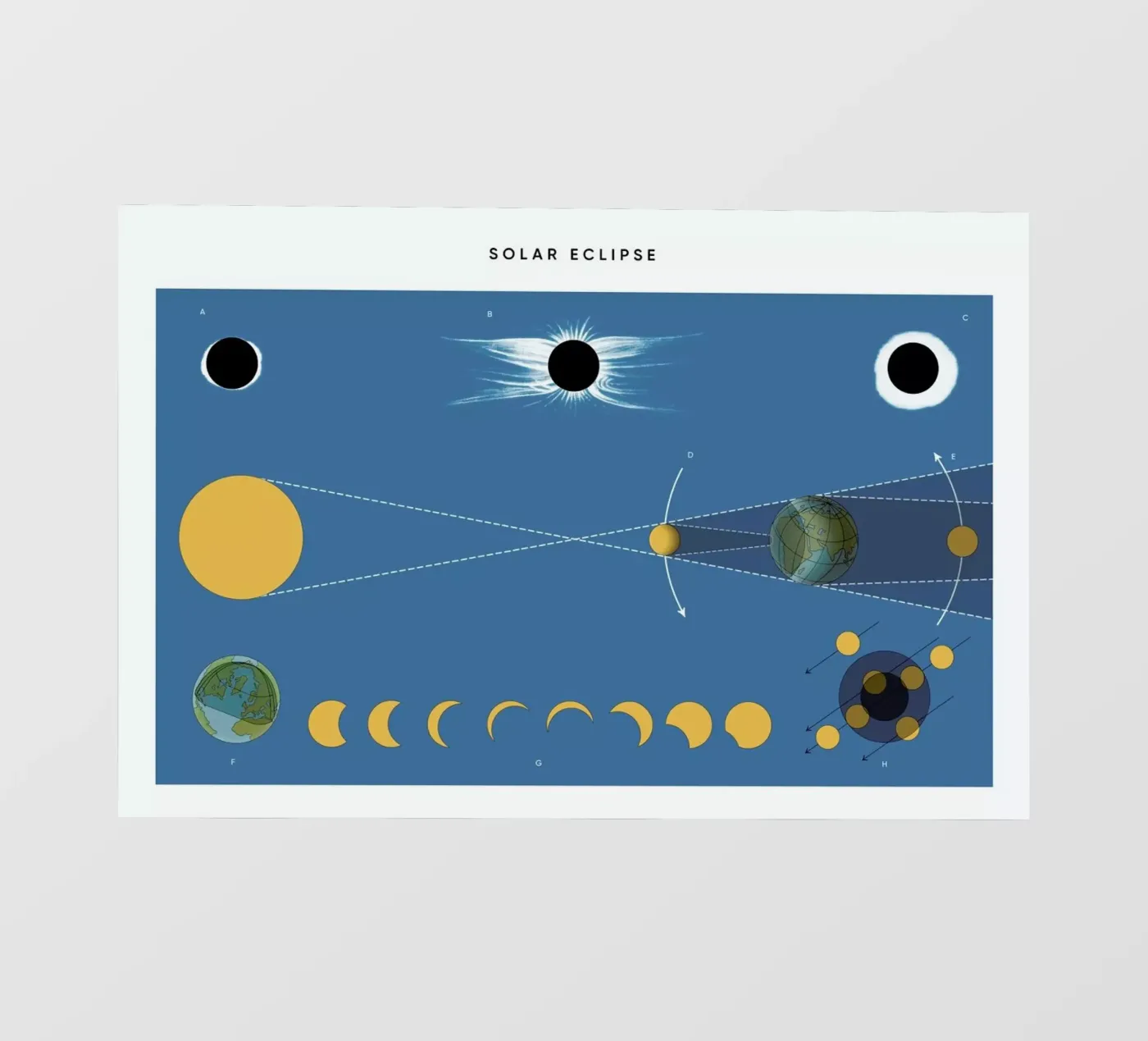 Solar Eclipse telo in pvc da Astër