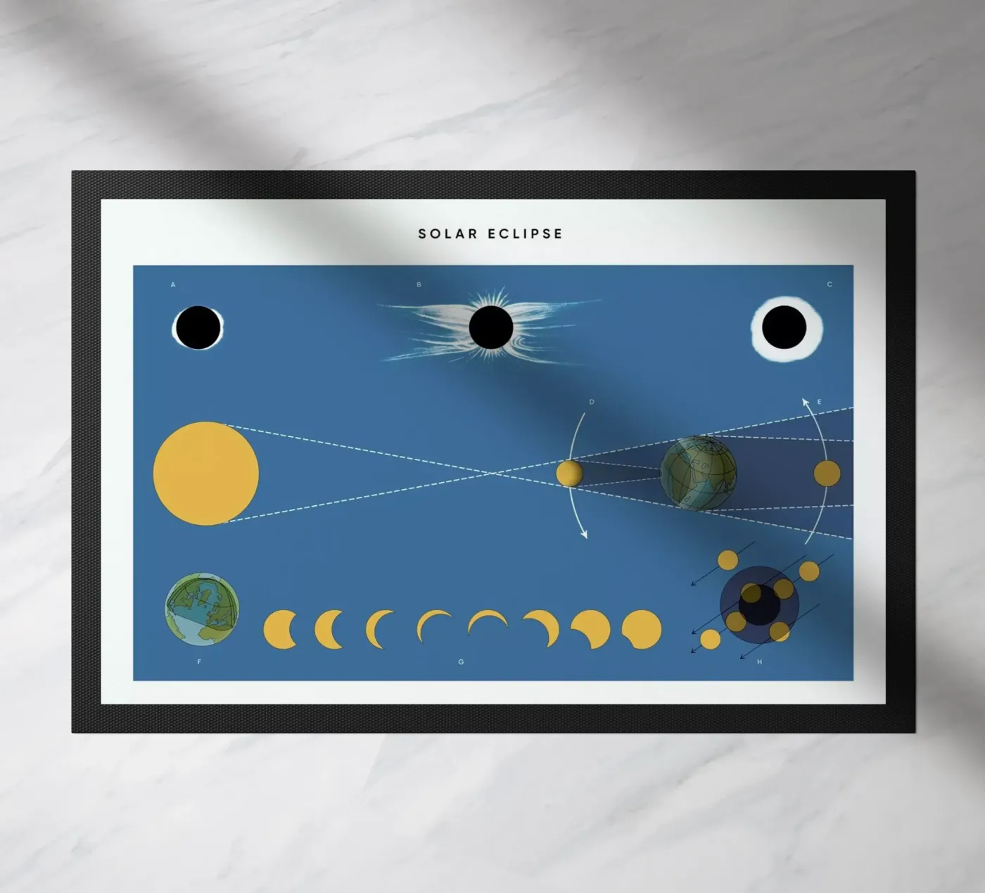 Solar Eclipse deurmat van Astër