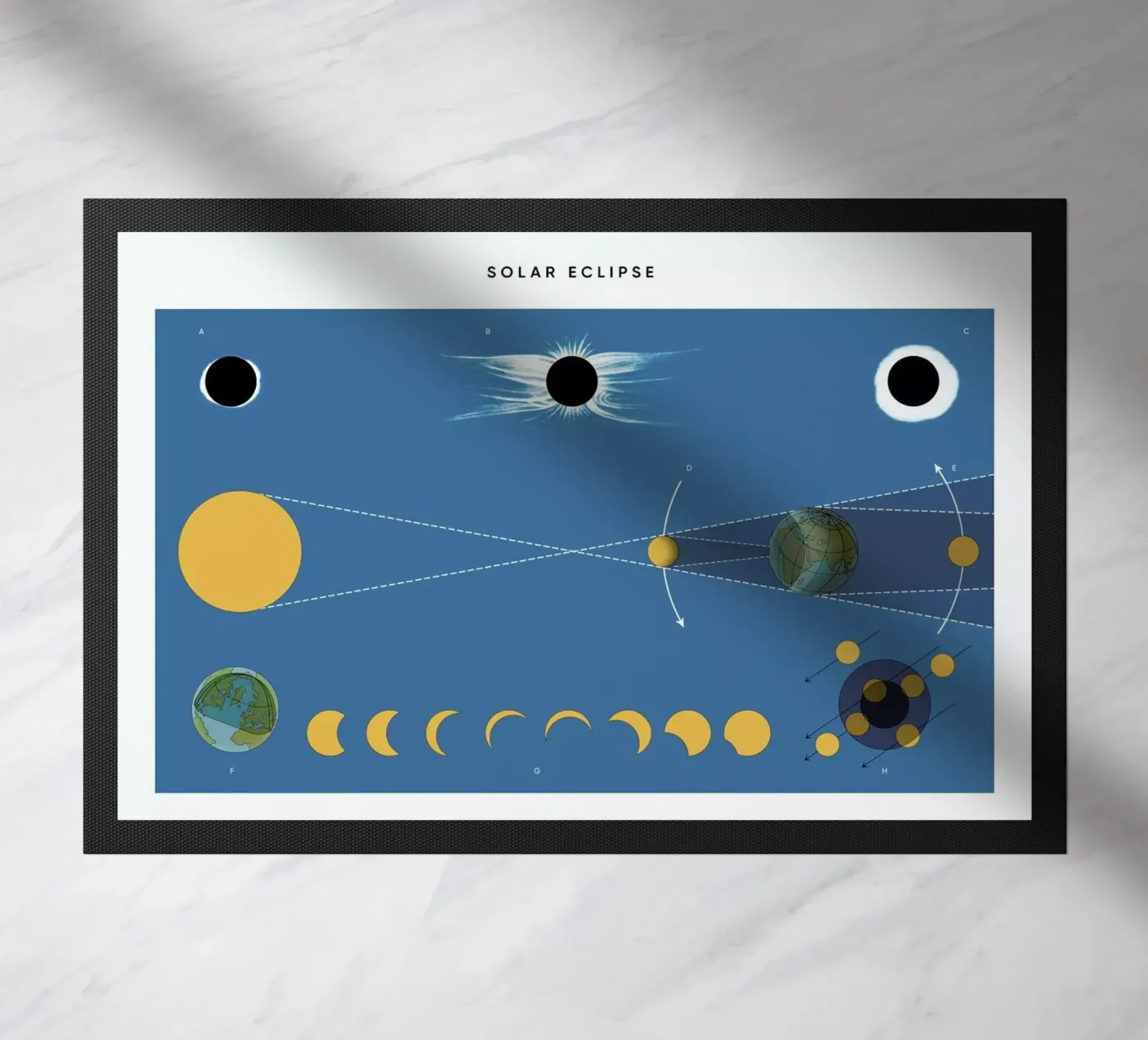 Solar Eclipse deurmat van Astër