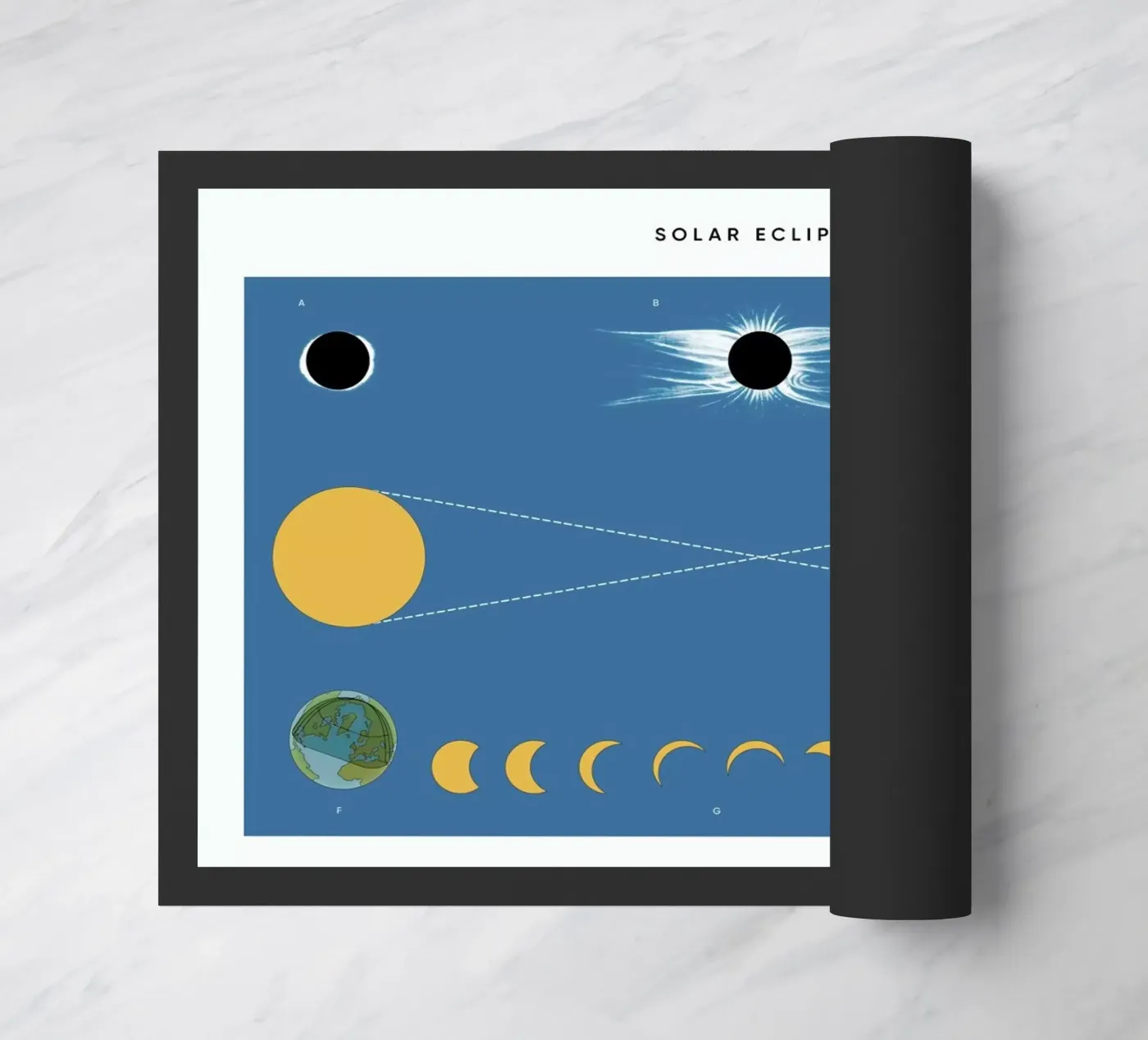 Solar Eclipse deurmat van Astër