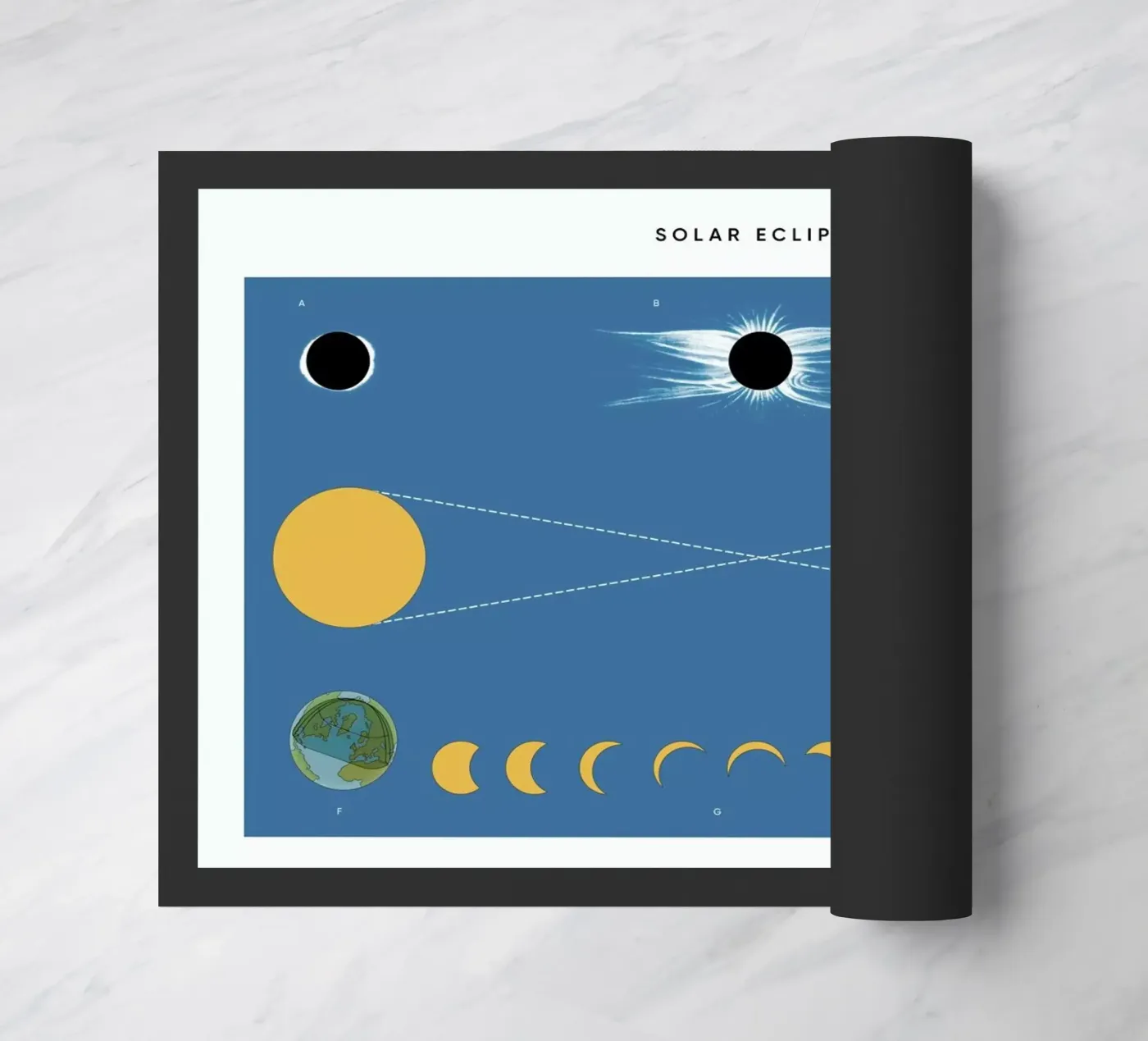 Solar Eclipse deurmat van Astër