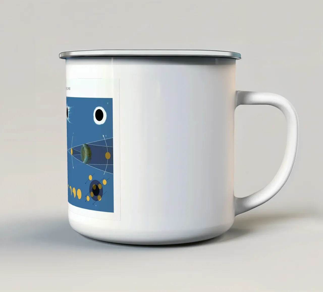 Solar Eclipse taza de esmalte de Astër