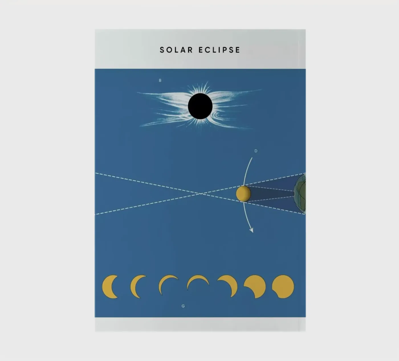 Solar Eclipse notebook by Astër
