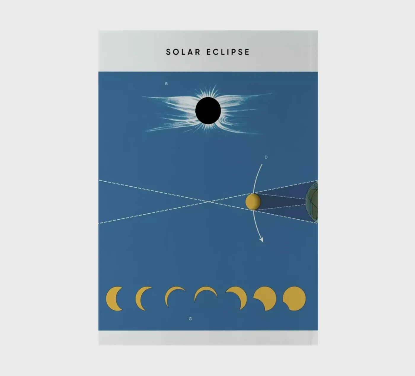Solar Eclipse carnet de notes de Astër