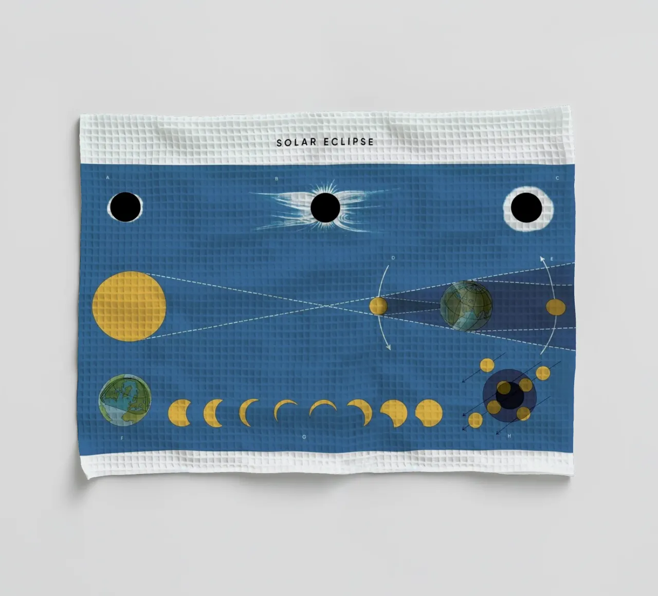 Solar Eclipse torchon de Astër