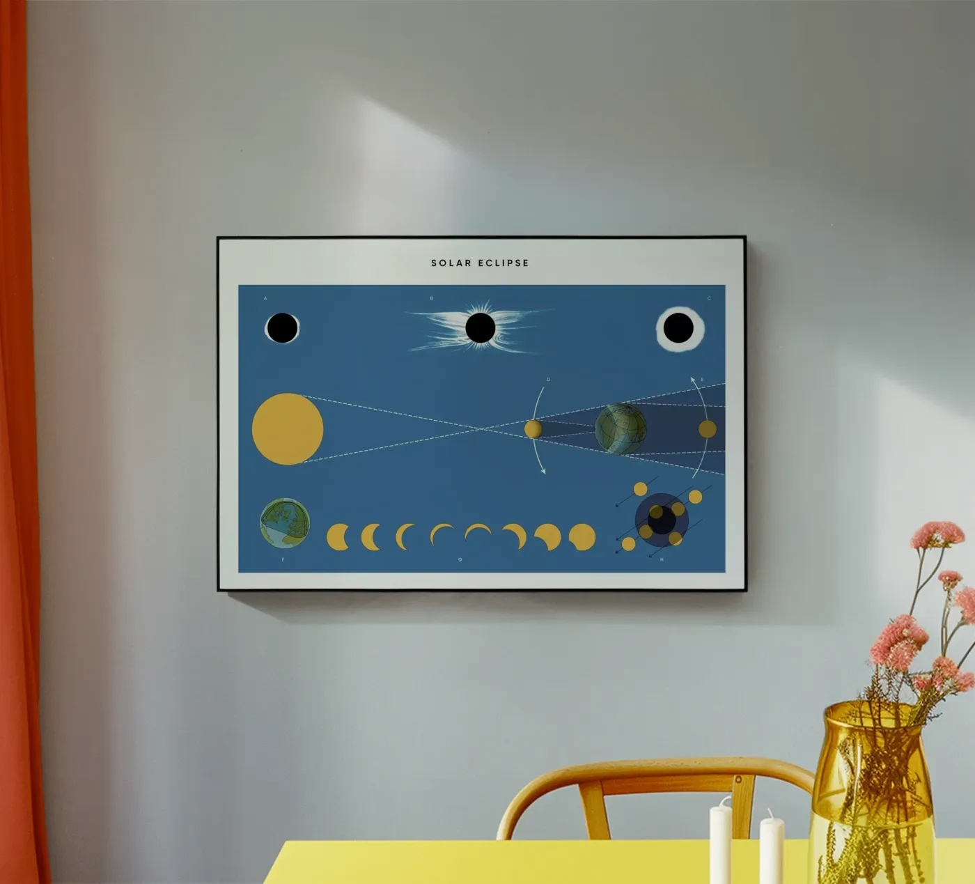 Solar Eclipse acryl van Astër