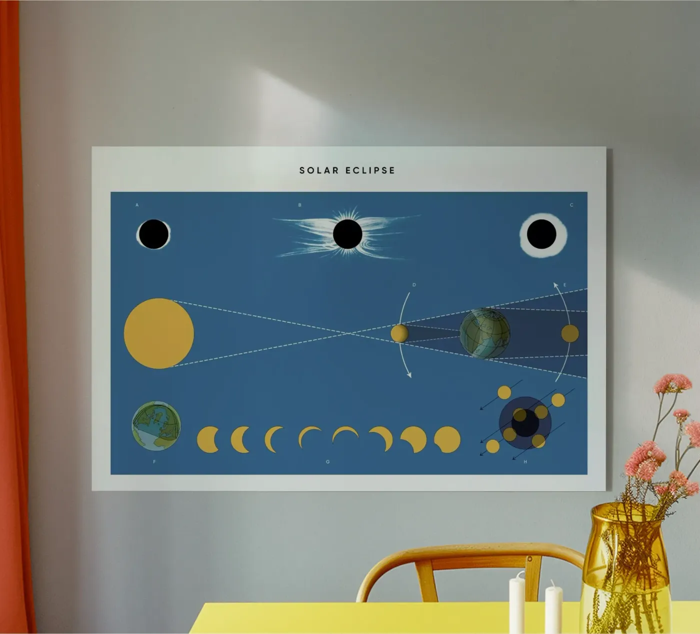 Solar Eclipse acryl van Astër