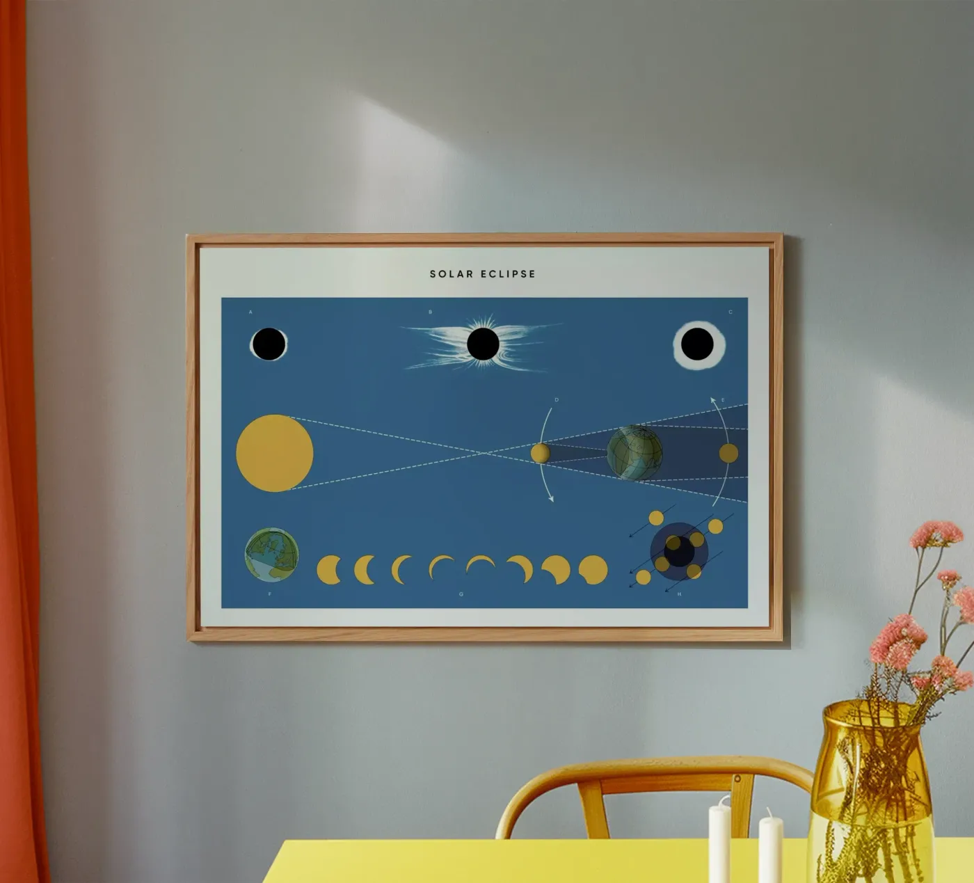 Solar Eclipse forex plate by Astër