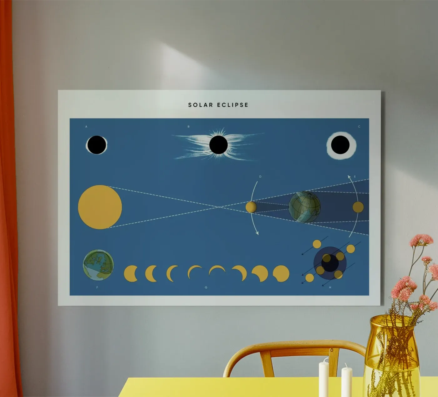Solar Eclipse forex plate by Astër