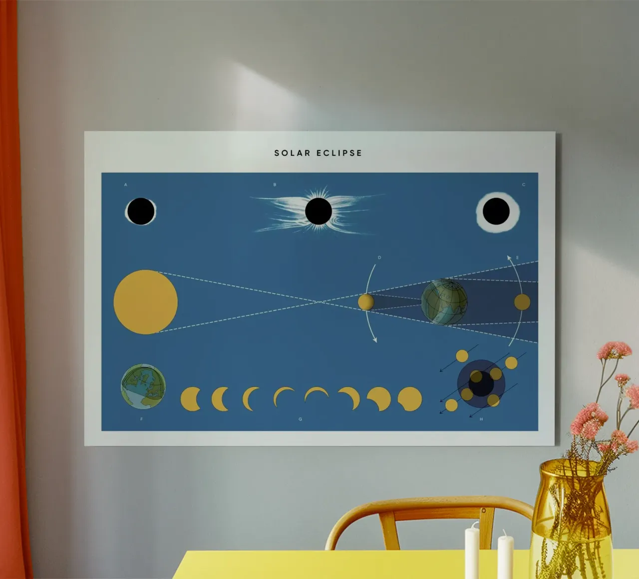 Solar Eclipse forex plate by Astër