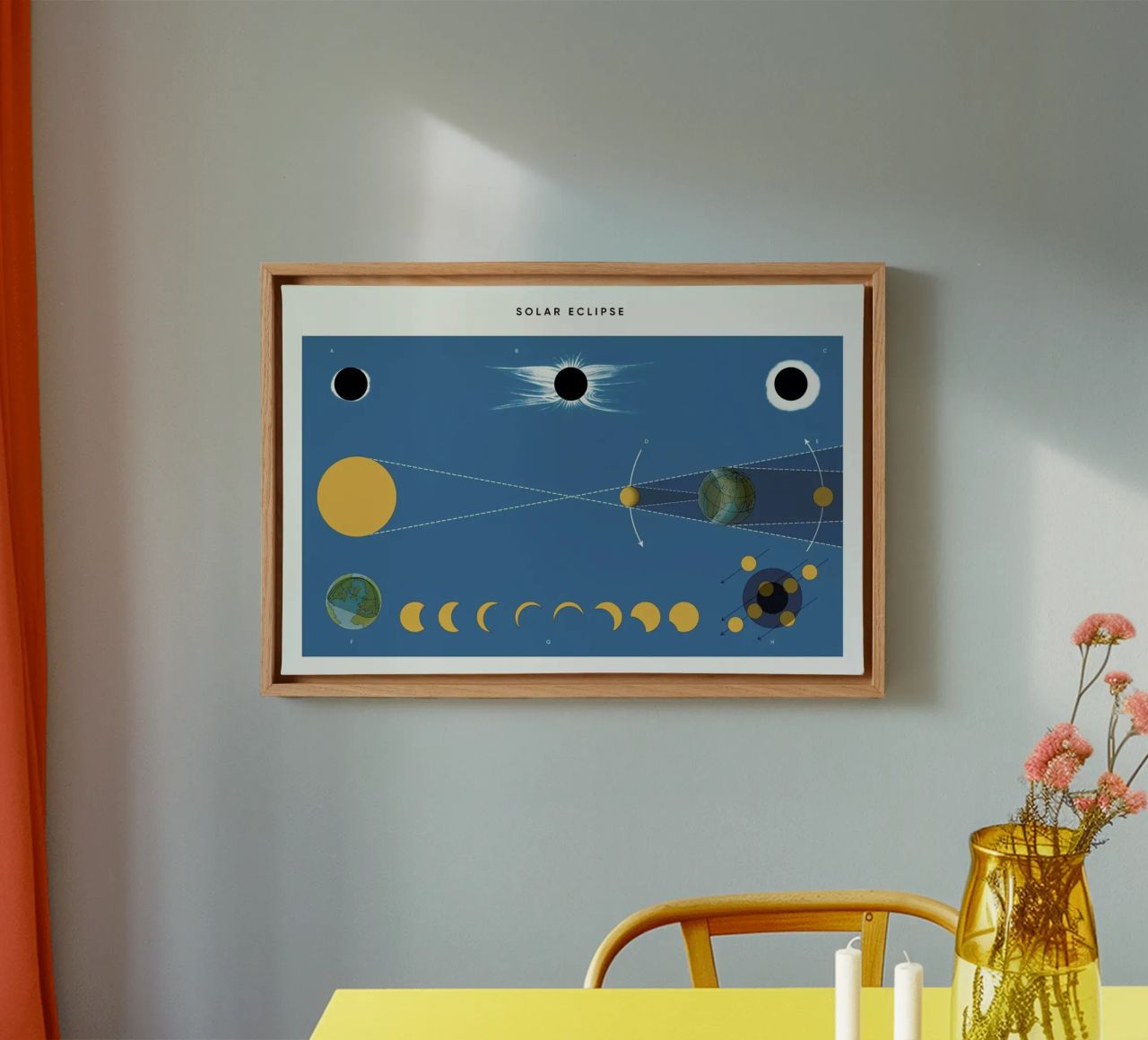 Solar Eclipse toile de Astër