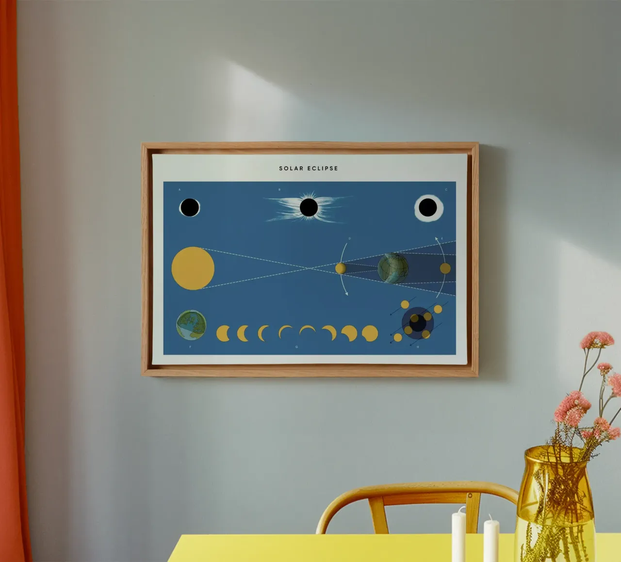 Solar Eclipse canvas by Astër