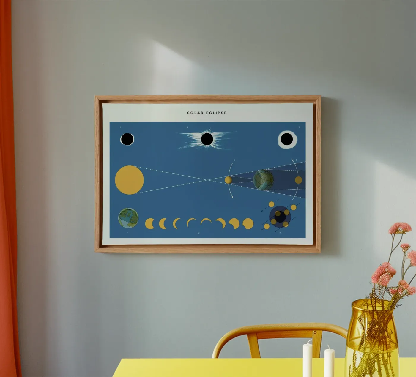 Solar Eclipse tela da Astër