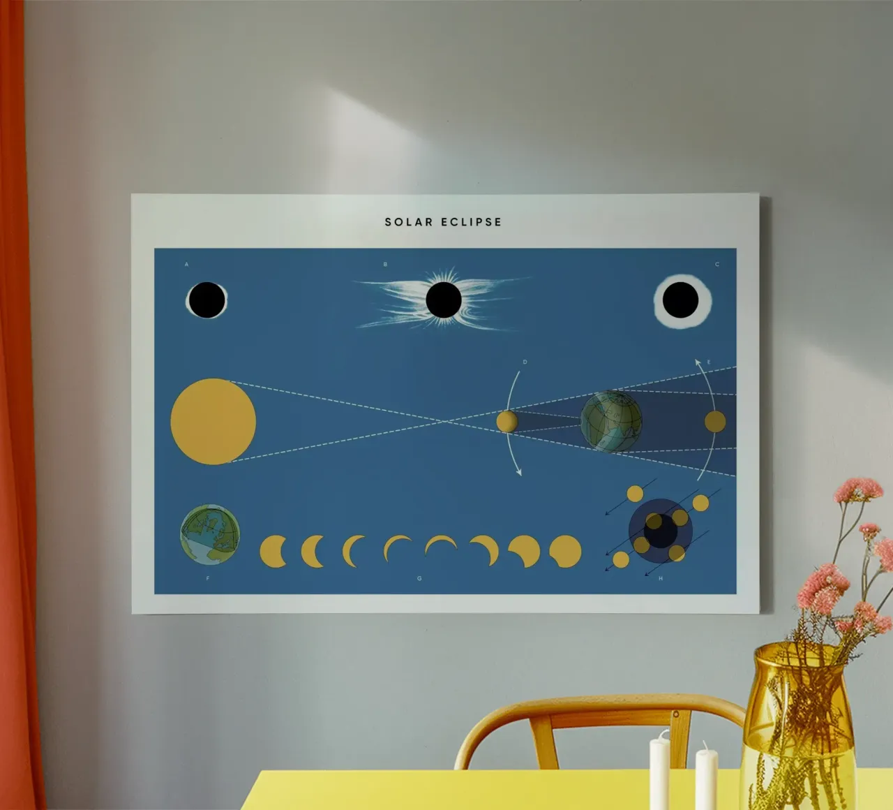 Solar Eclipse canvas by Astër