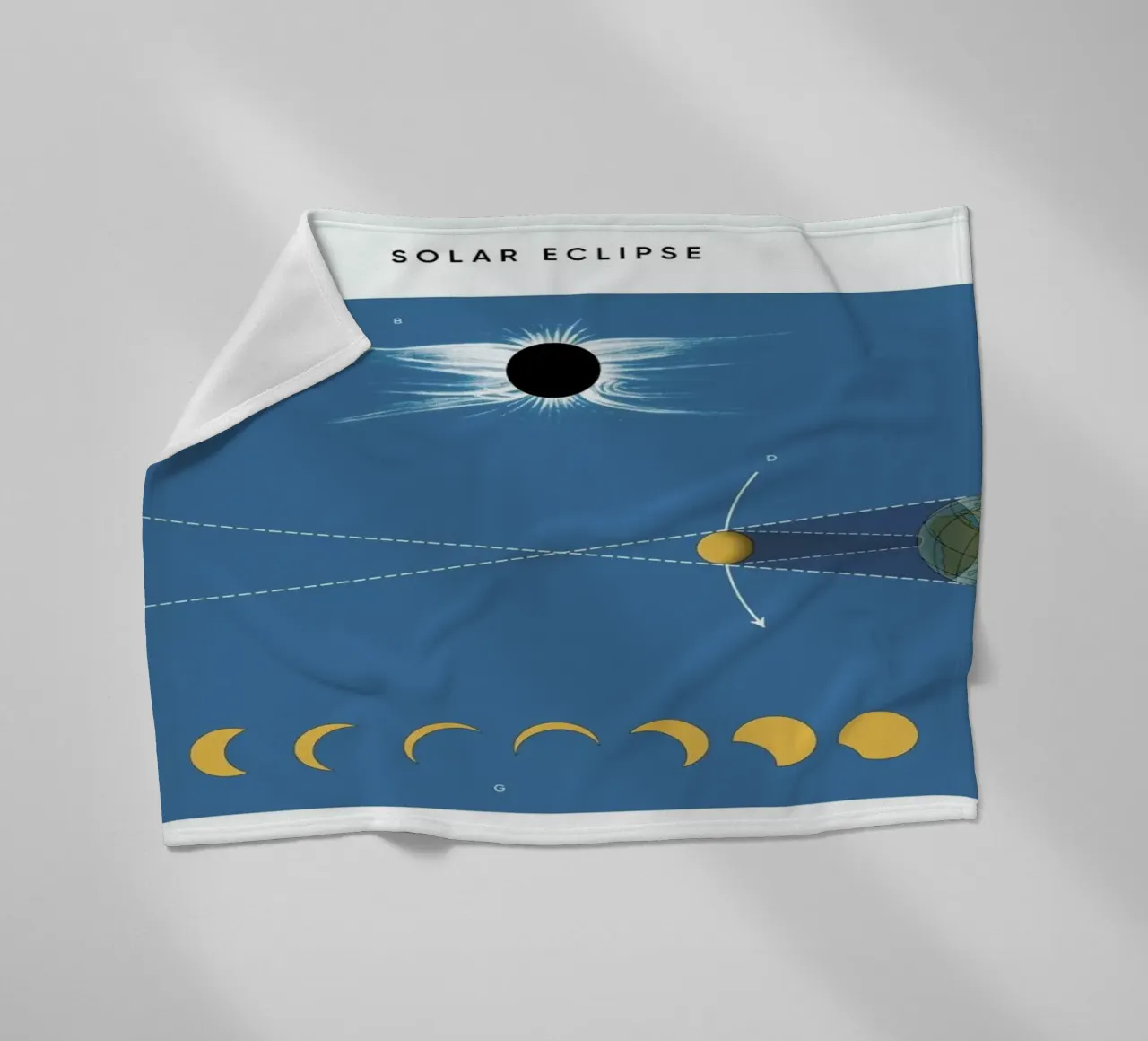 Solar Eclipse Fleecedecke von Astër