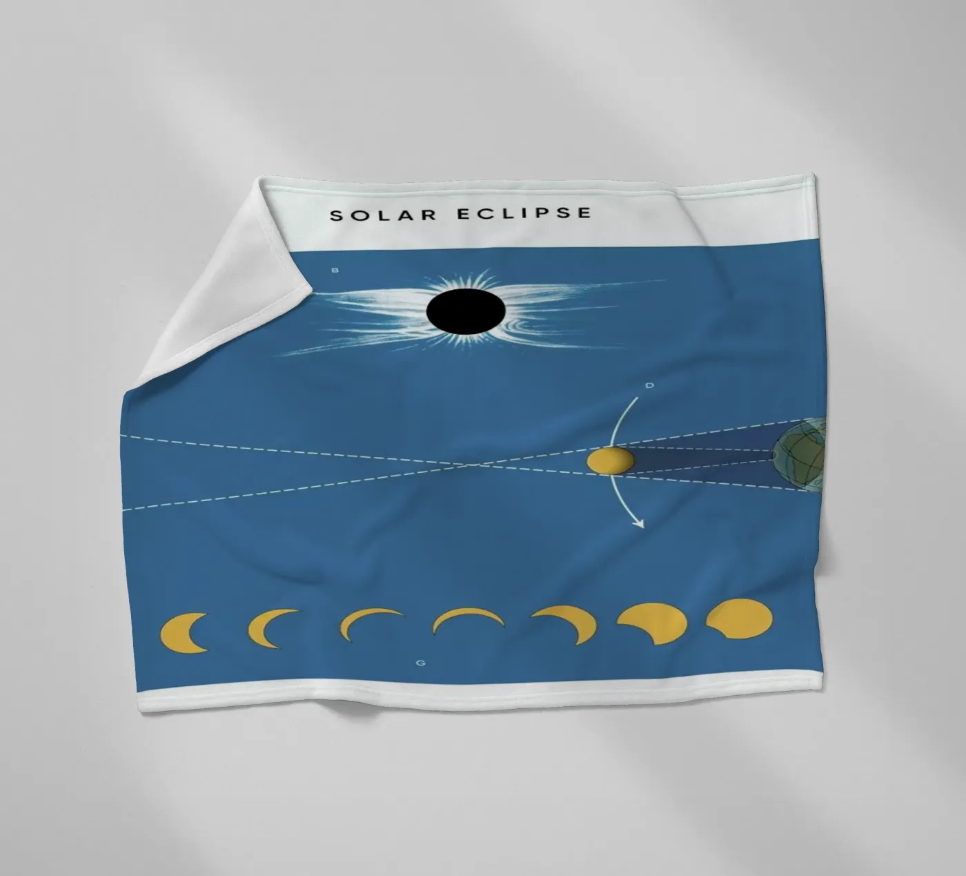 Solar Eclipse fleecedeken van Astër