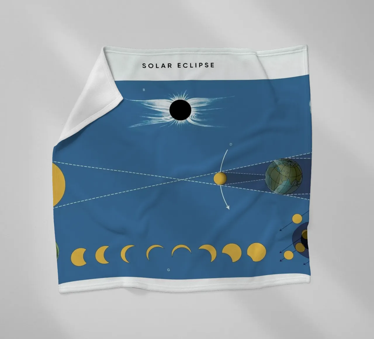 Solar Eclipse Fleecedecke von Astër