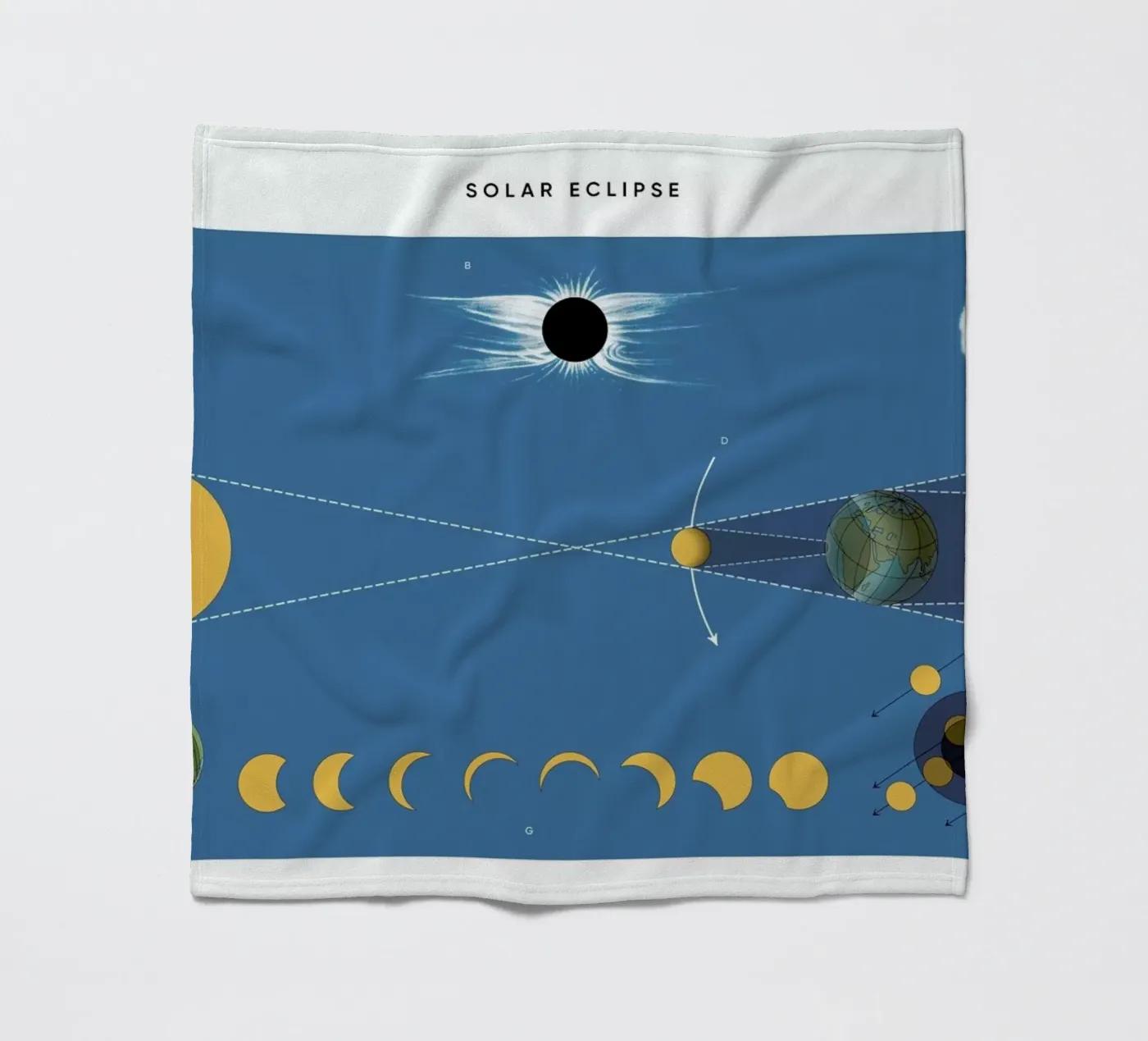 Solar Eclipse fleecedeken van Astër