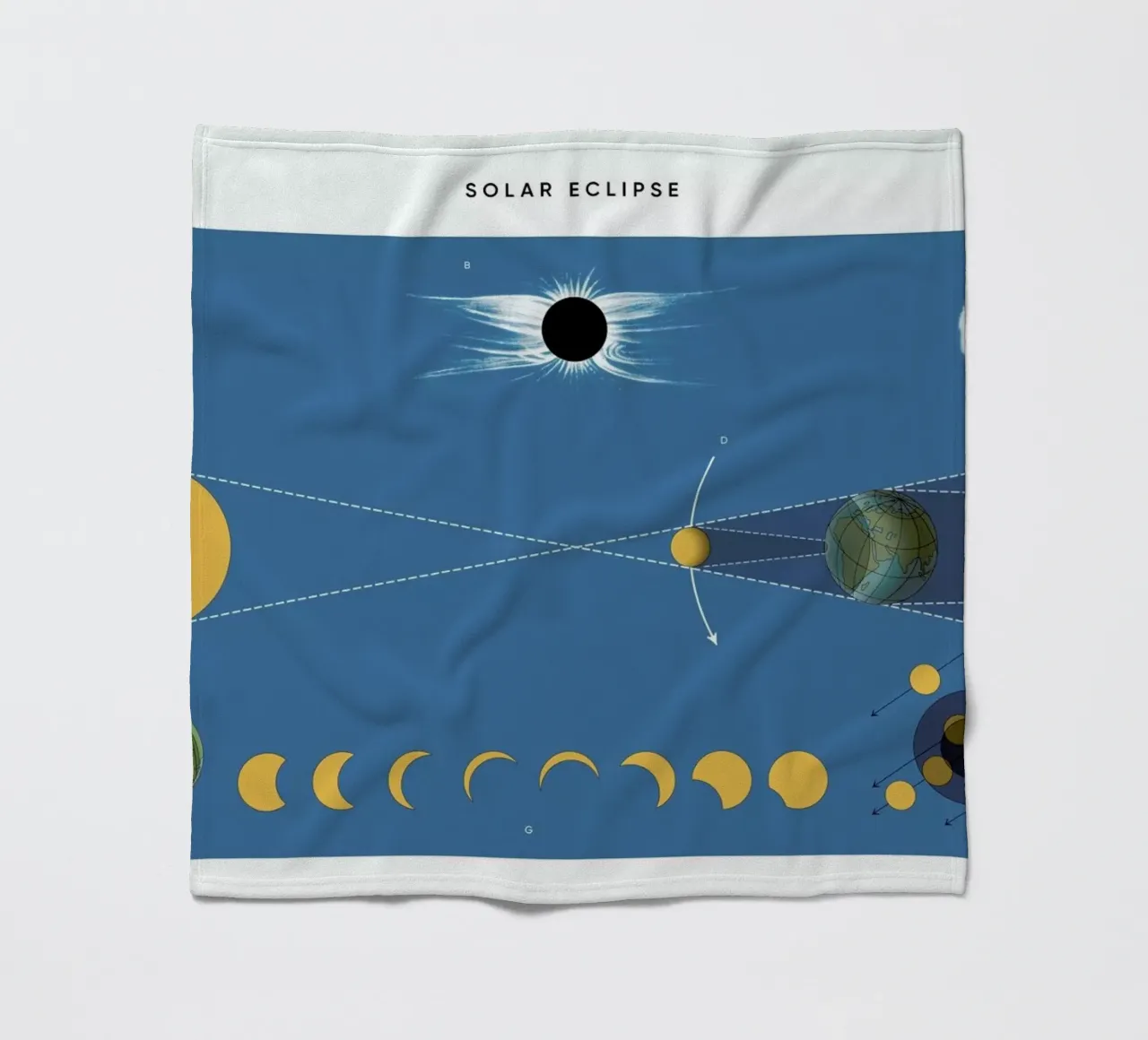 Solar Eclipse Fleecedecke von Astër