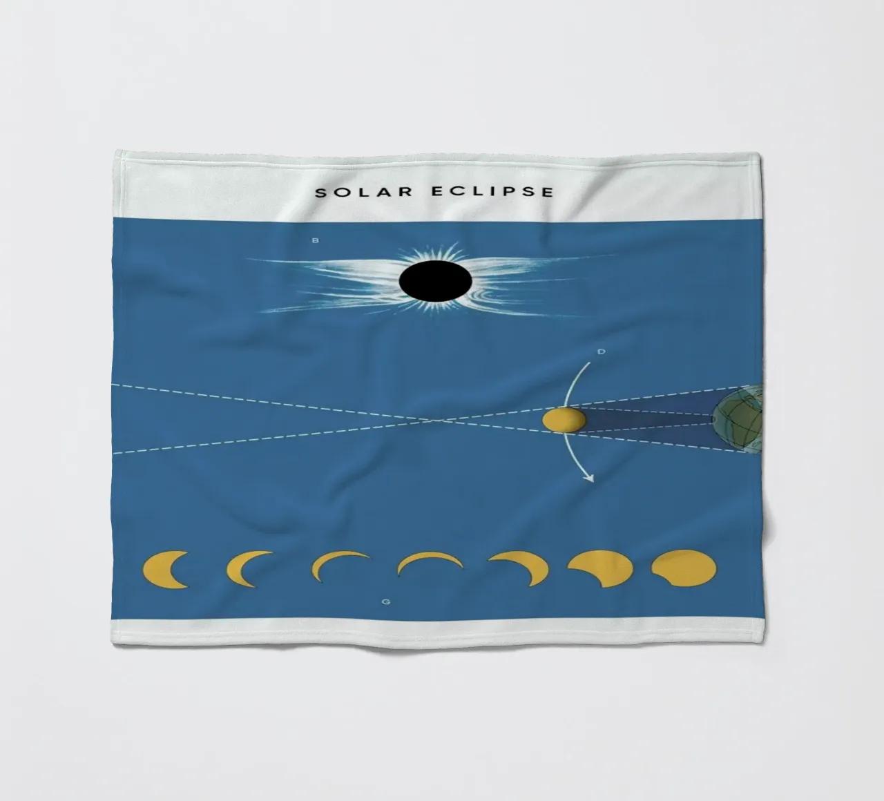 Solar Eclipse Fleecedecke von Astër