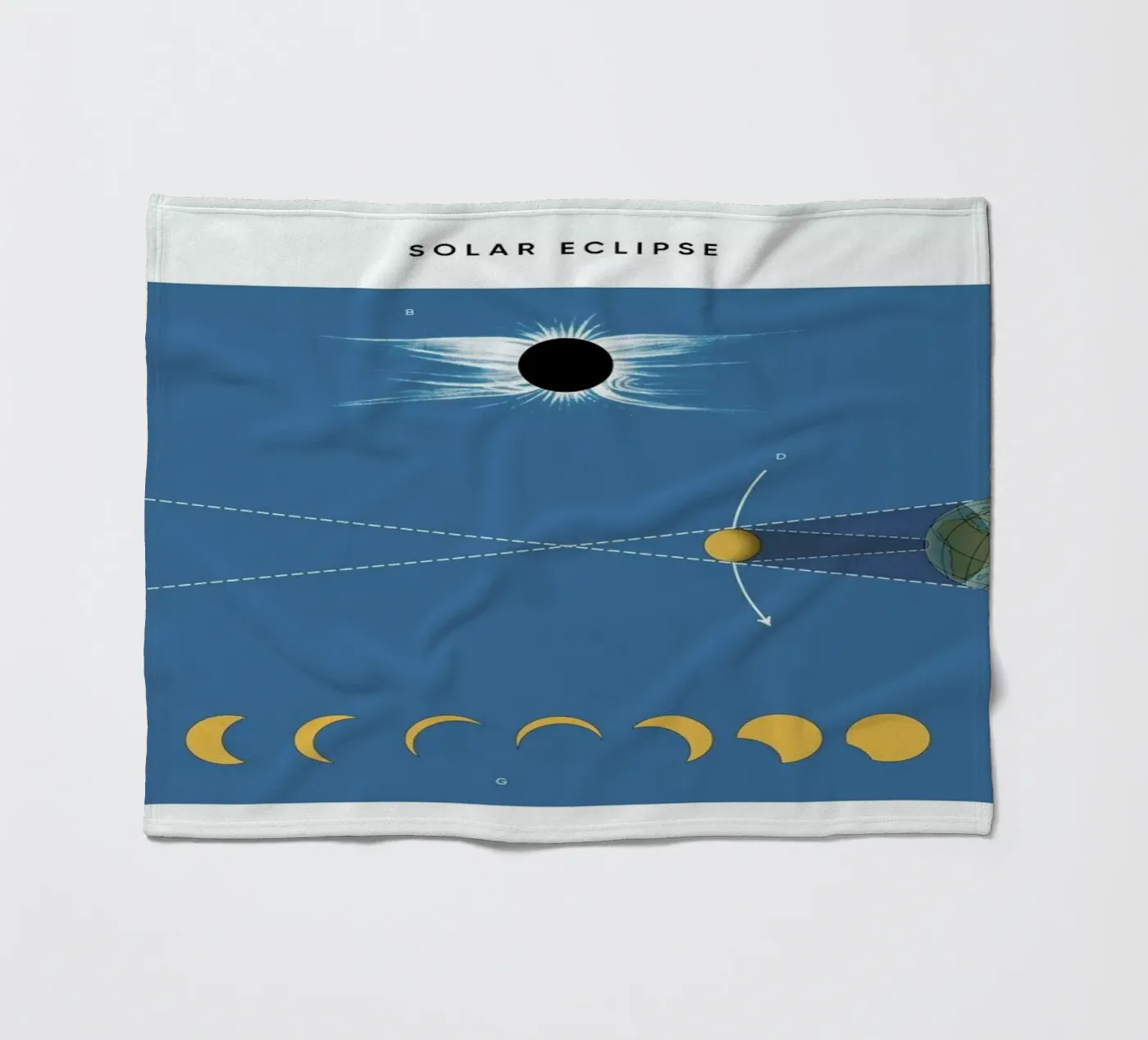 Solar Eclipse plaid polaire de Astër