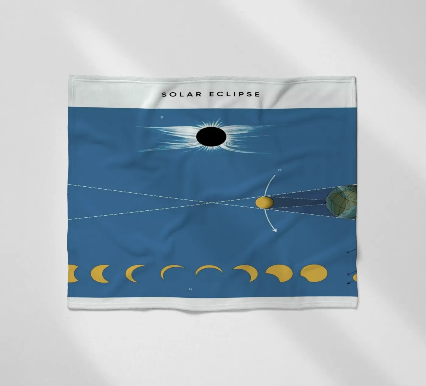 Solar Eclipse plaid polaire de Astër