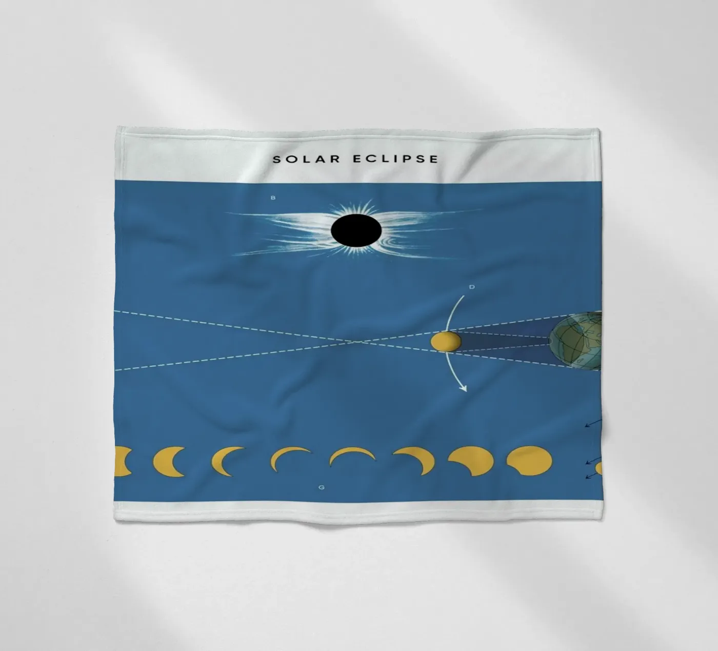 Solar Eclipse fleecedeken van Astër